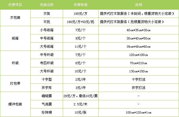衡水至開遠物流公司